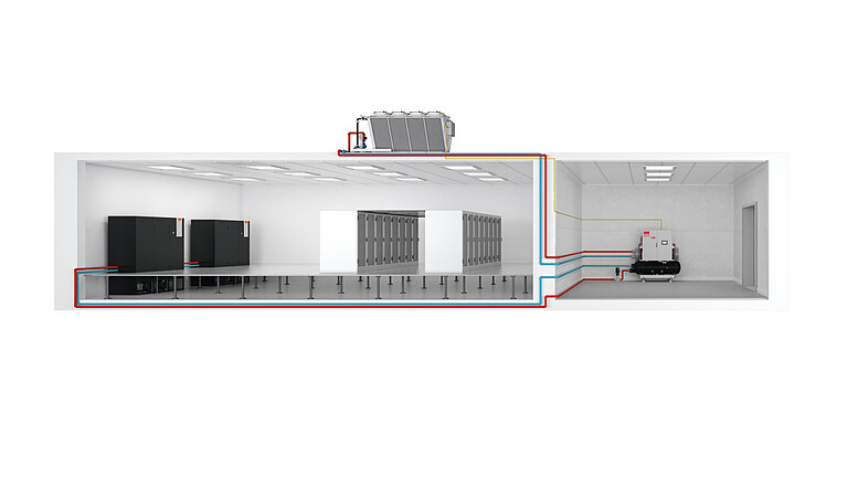 Optimal cooling CyberCool WaterTec