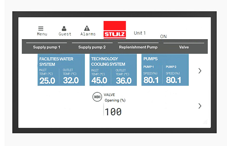 Maximum reliability thanks to precise control