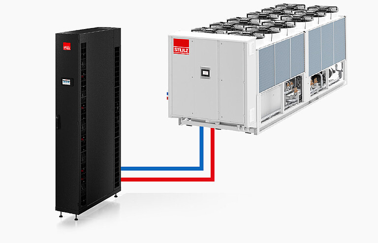 Optimized performance with STULZ Cooling Systems