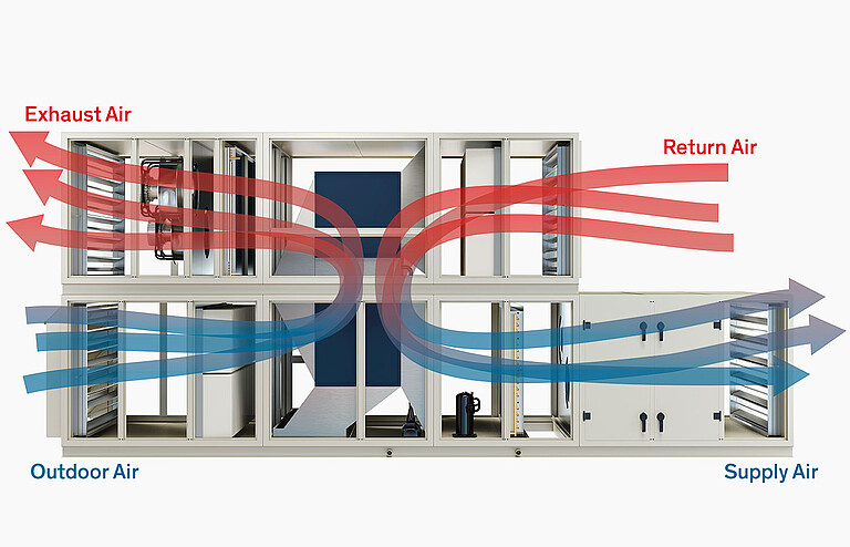 CyberHandler 2 complete solution