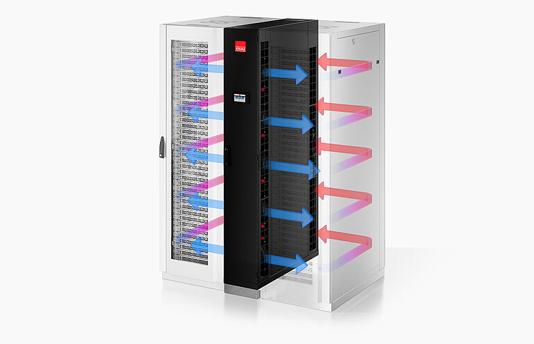 Closed-loop installation