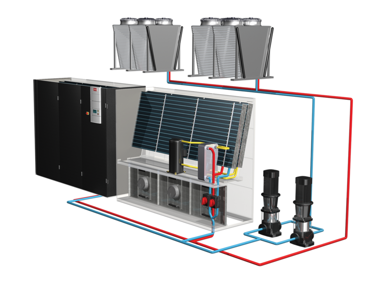 Hybrid Free Cooling system CyberAir 3PRO DX