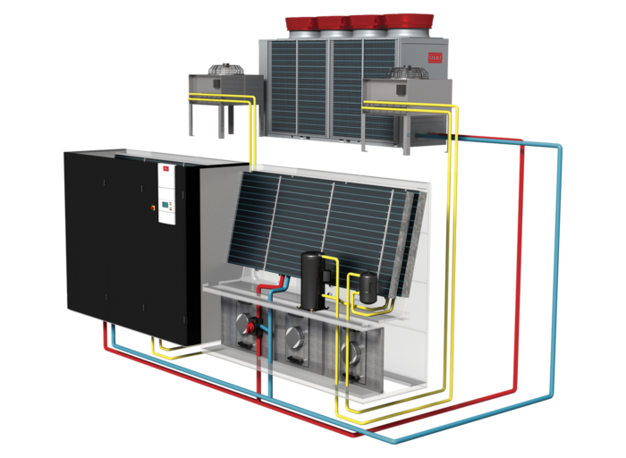CW system with redundant A system CyberAir 3PRO DX