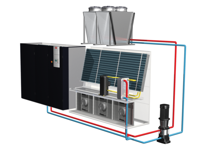 Water-cooled system CyberAir 3PRO DX
